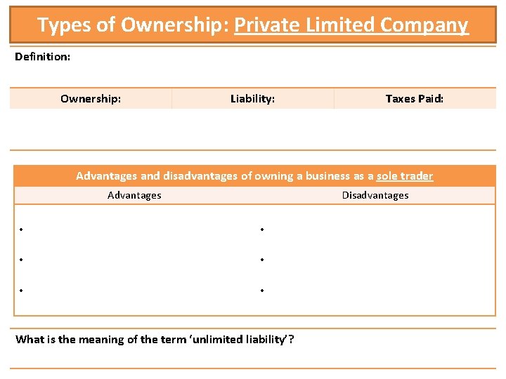 Types of Ownership: Private Limited Company Definition: Ownership: Liability: Taxes Paid: Advantages and disadvantages