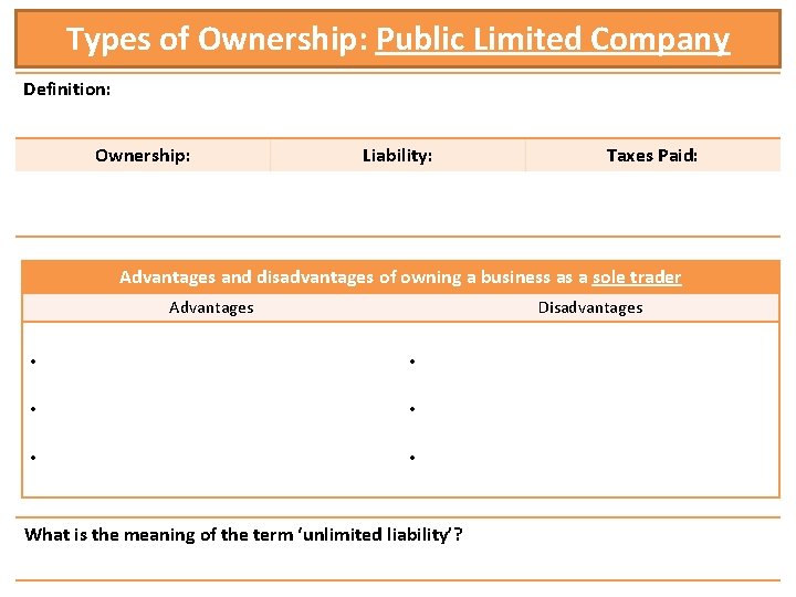 Types of Ownership: Public Limited Company Definition: Ownership: Liability: Taxes Paid: Advantages and disadvantages