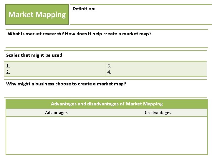 Market Mapping Definition: What is market research? How does it help create a market