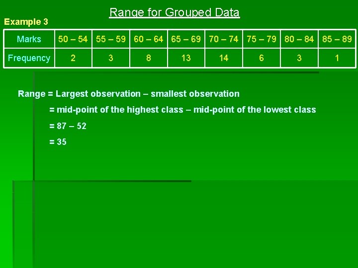 Range for Grouped Data Example 3 Marks 50 – 54 55 – 59 60