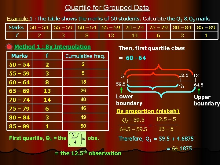 Quartile for Grouped Data Example 1 : The table shows the marks of 50