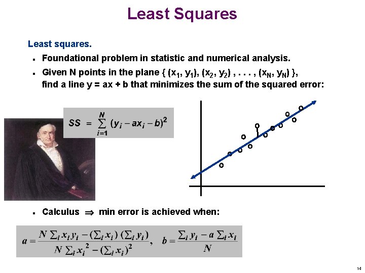 Least Squares Least squares. n n n Foundational problem in statistic and numerical analysis.
