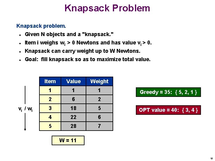 Knapsack Problem Knapsack problem. n n Given N objects and a "knapsack. " Item