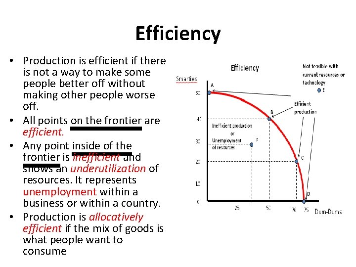 Efficiency • Production is efficient if there is not a way to make some