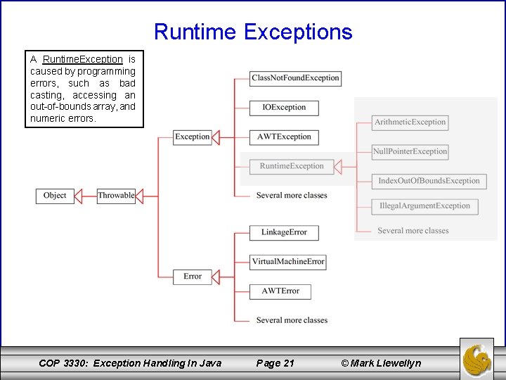 Runtime Exceptions A Runtime. Exception is caused by programming errors, such as bad casting,