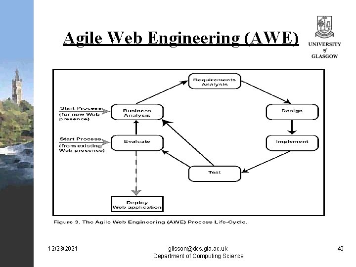 Agile Web Engineering (AWE) 12/23/2021 glisson@dcs. gla. ac. uk Department of Computing Science 40
