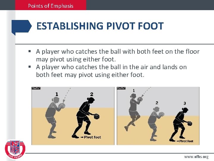 Points of Emphasis ESTABLISHING PIVOT FOOT § A player who catches the ball with