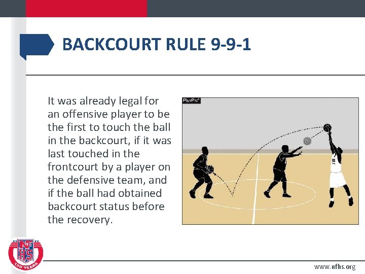 BACKCOURT RULE 9 -9 -1 It was already legal for an offensive player to