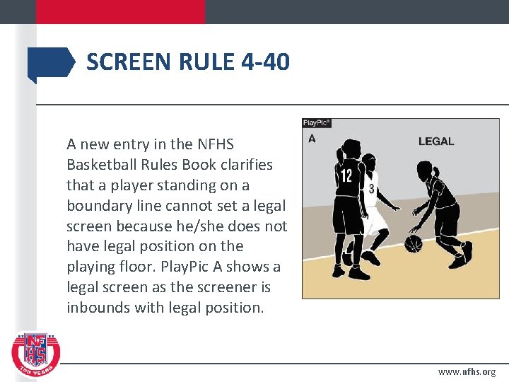 SCREEN RULE 4 -40 A new entry in the NFHS Basketball Rules Book clarifies