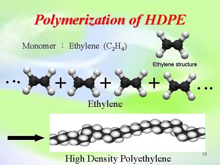 Polymerization of HDPE Monomer ： Ethylene (C 2 H 4) Ethylene structure . .