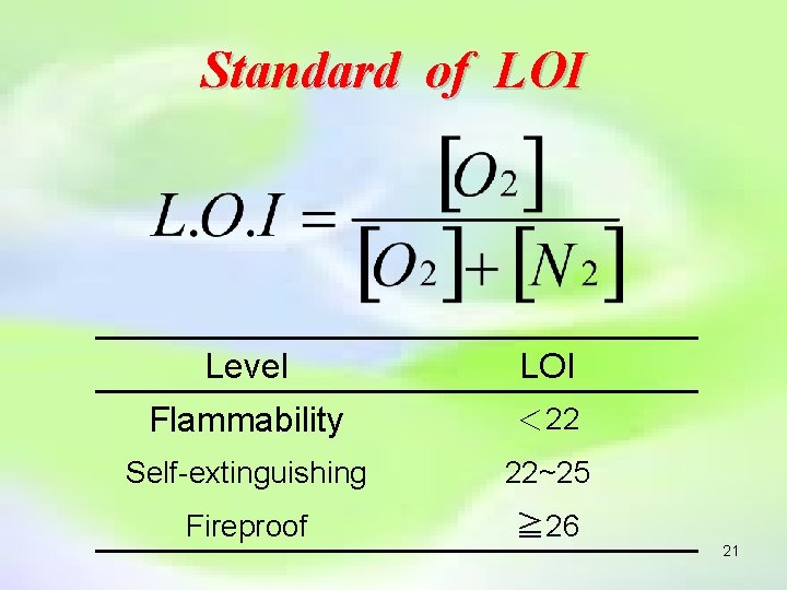 Standard of LOI Level LOI Flammability ＜ 22 Self-extinguishing 22~25 Fireproof ≧ 26 21