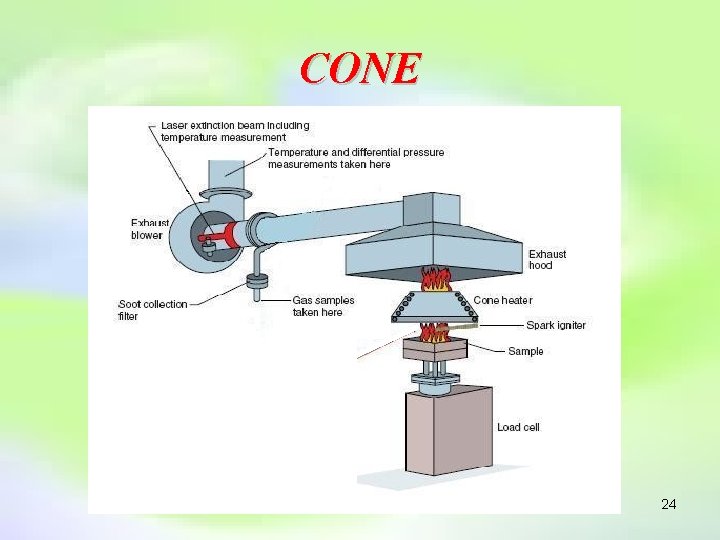 CONE 24 