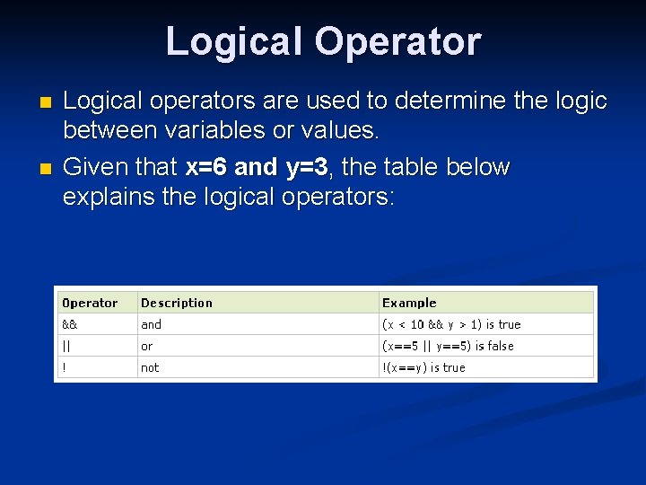 Logical Operator n n Logical operators are used to determine the logic between variables