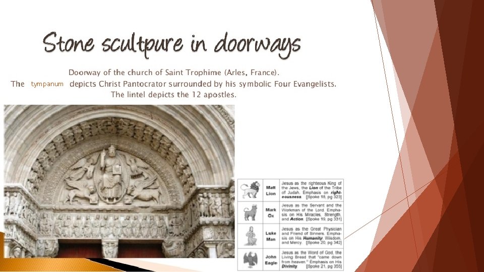 tympanum 