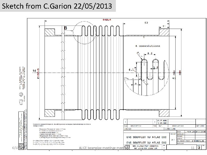 Sketch from C. Garion 22/05/2013 6/11/13 ALICE beampipe meeting 11 