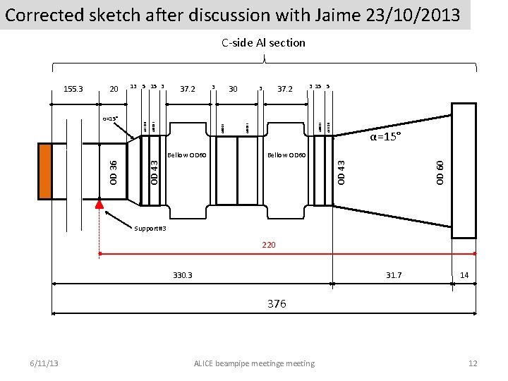 Corrected sketch after discussion with Jaime 23/10/2013 C-side Al section 37. 2 3 15