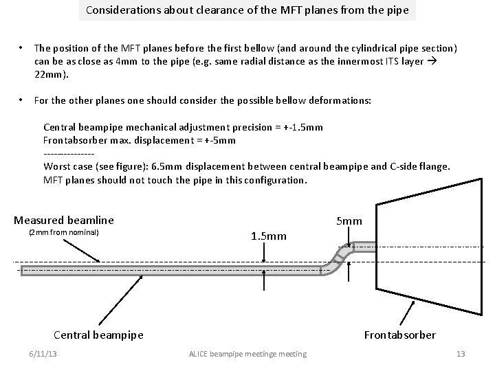 Considerations about clearance of the MFT planes from the pipe • The position of
