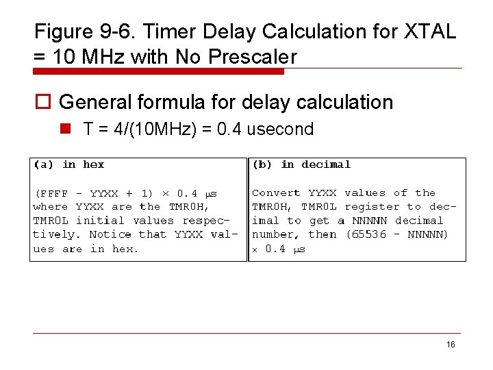 Figure 9 -6. Timer Delay Calculation for XTAL = 10 MHz with No Prescaler