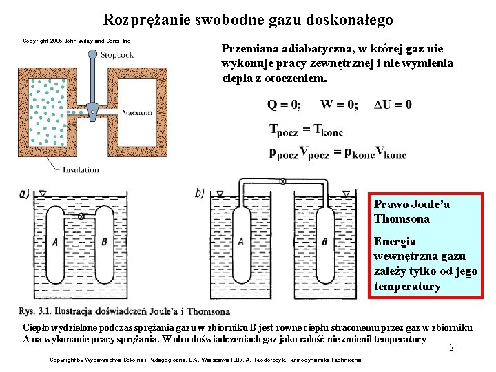 Rozprężanie swobodne gazu doskonałego Copyright 2005 John Wiley and Sons, Inc Przemiana adiabatyczna, w