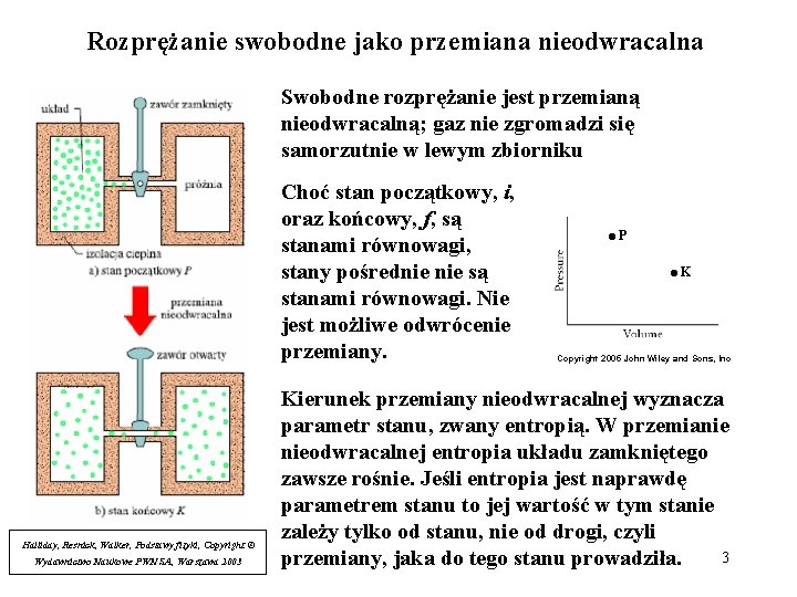 Rozprężanie swobodne jako przemiana nieodwracalna Swobodne rozprężanie jest przemianą nieodwracalną; gaz nie zgromadzi się