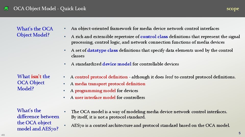 OCA Object Model - Quick Look • An object-oriented framework for media device network OCA Object Model - Quick Look • An object-oriented framework for media device network