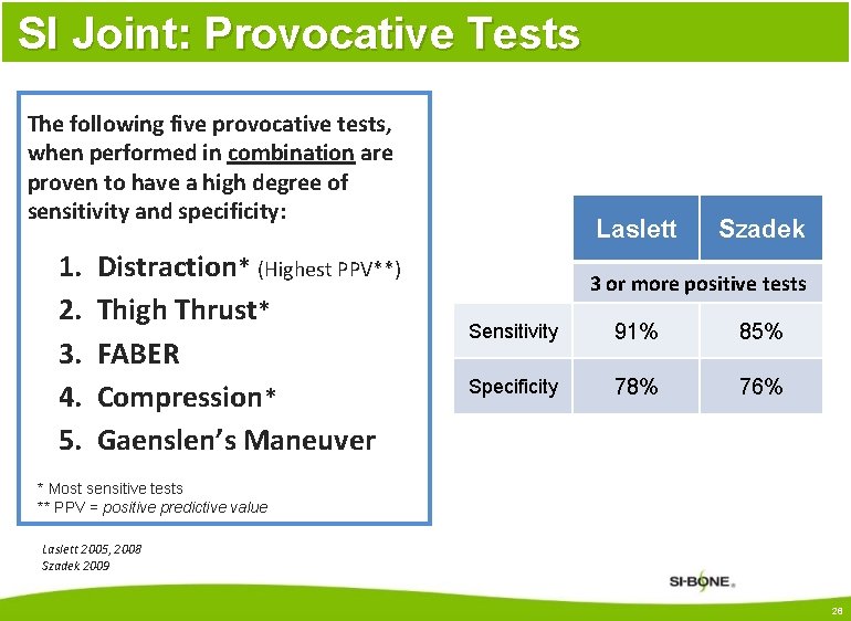 SI Joint: Provocative Tests The following five provocative tests, when performed in combination are