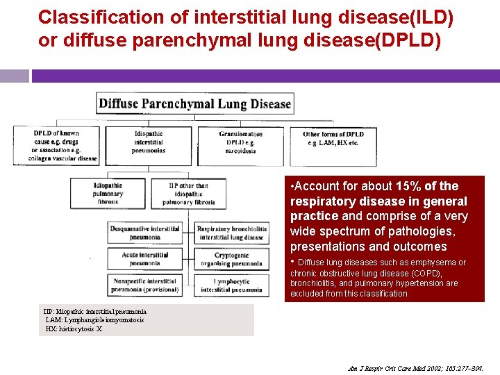 Classification of interstitial lung disease(ILD) or diffuse parenchymal lung disease(DPLD) • Account for about