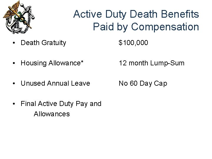 Active Duty Death Benefits Paid by Compensation • Death Gratuity $100, 000 • Housing