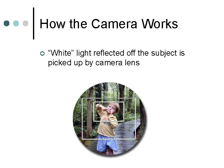 How the Camera Works ¢ “White” light reflected off the subject is picked up