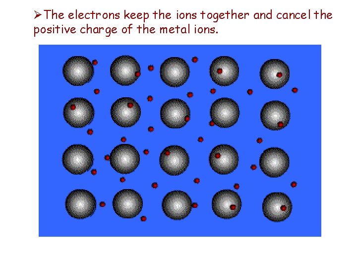 ØThe electrons keep the ions together and cancel the positive charge of the metal