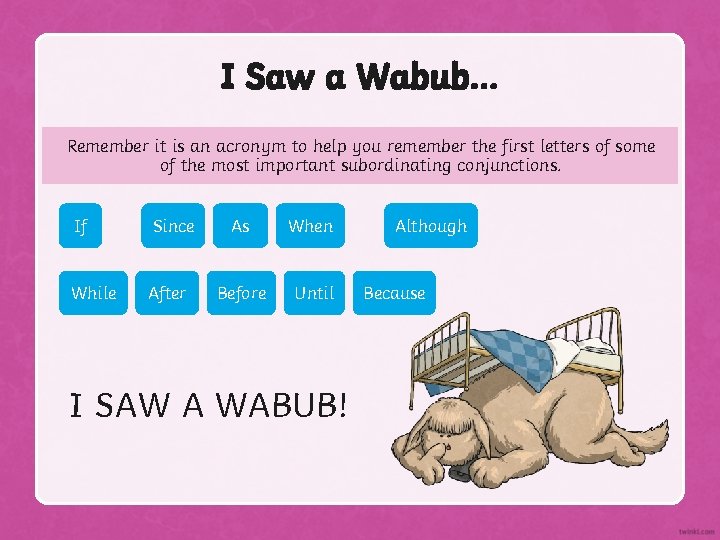 I Saw a Wabub… Remember it is an acronym to help you remember the
