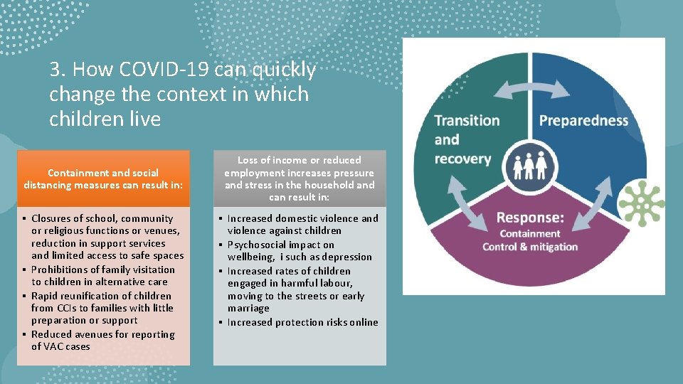 3. How COVID-19 can quickly change the context in which children live Containment and
