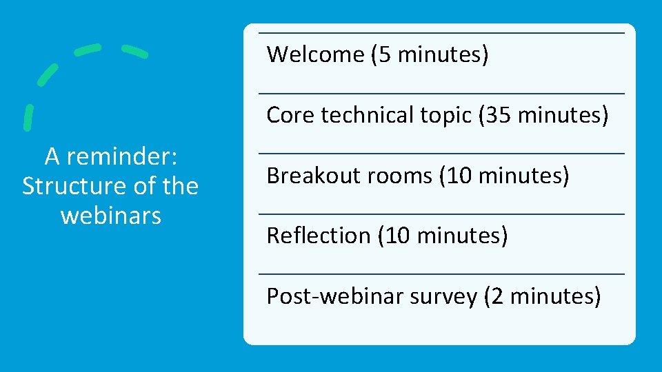 Welcome (5 minutes) Core technical topic (35 minutes) A reminder: Structure of the webinars