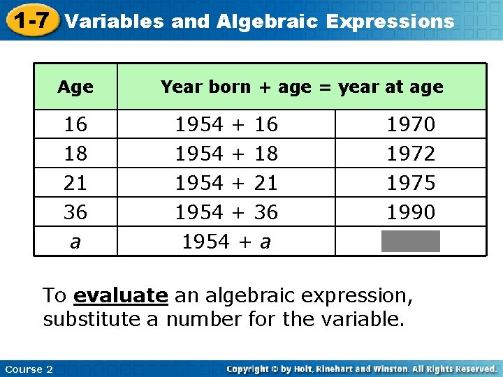 1 -7 Variables and Algebraic Expressions Age 16 18 21 36 a Year born