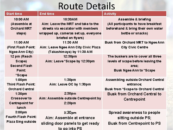 Start time 10: 00 AM (Assemble at Orchard MRT steps) End time Route Details