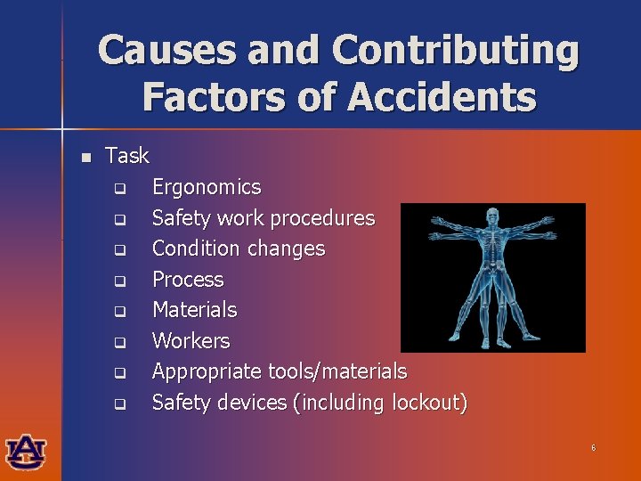 Causes and Contributing Factors of Accidents n Task q q q q Ergonomics Safety