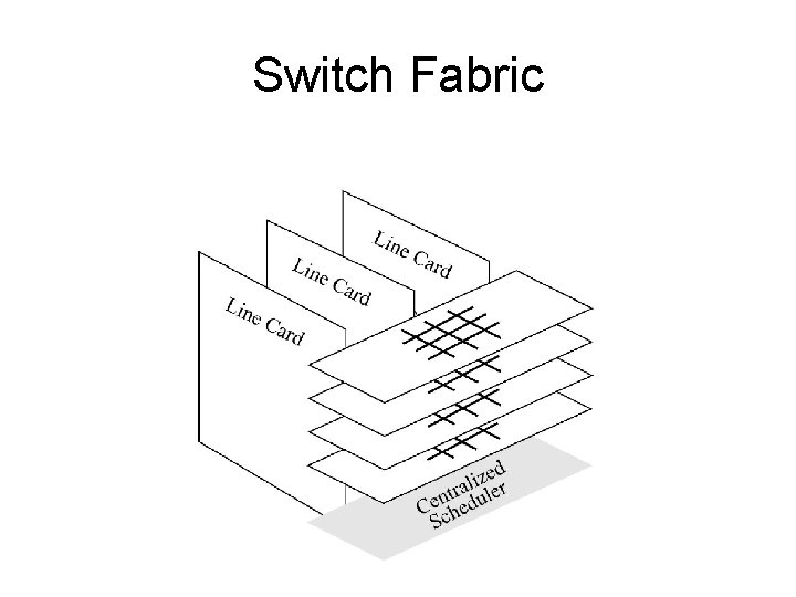 Switch Fabric Switch Fabric