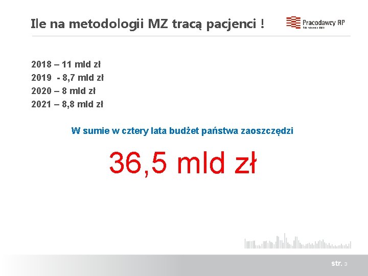 Ile na metodologii MZ tracą pacjenci ! 2018 – 11 mld zł 2019 -