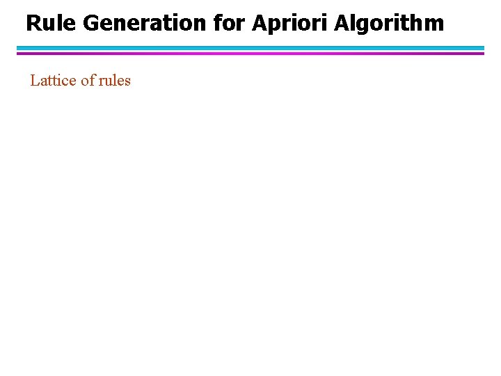 Rule Generation for Apriori Algorithm Lattice of rules 