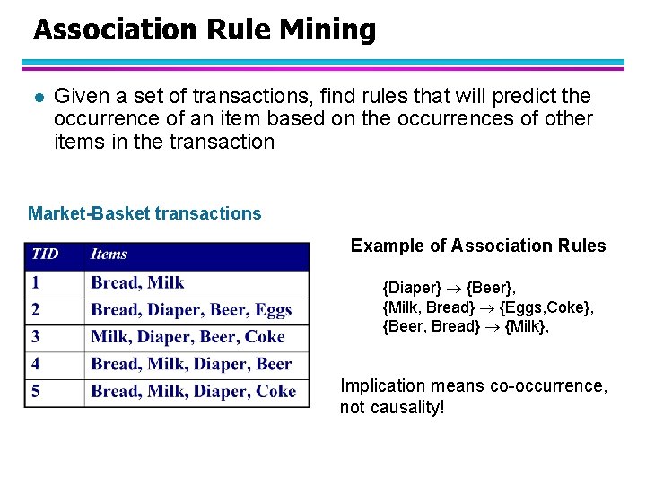 Association Rule Mining l Given a set of transactions, find rules that will predict