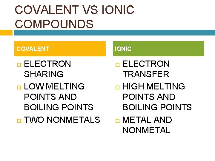COVALENT VS IONIC COMPOUNDS COVALENT ELECTRON SHARING LOW MELTING POINTS AND BOILING POINTS TWO