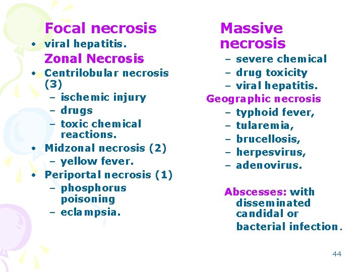 Focal necrosis • viral hepatitis. Zonal Necrosis • Centrilobular necrosis (3) – ischemic injury
