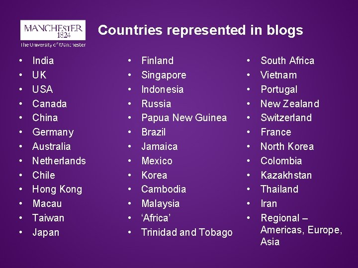 Countries represented in blogs • • • • India UK USA Canada China Germany