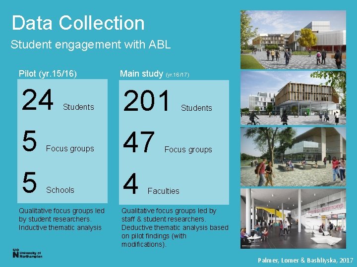Data Collection Student engagement with ABL Pilot (yr. 15/16) 24 5 5 Students Focus Data Collection Student engagement with ABL Pilot (yr. 15/16) 24 5 5 Students Focus