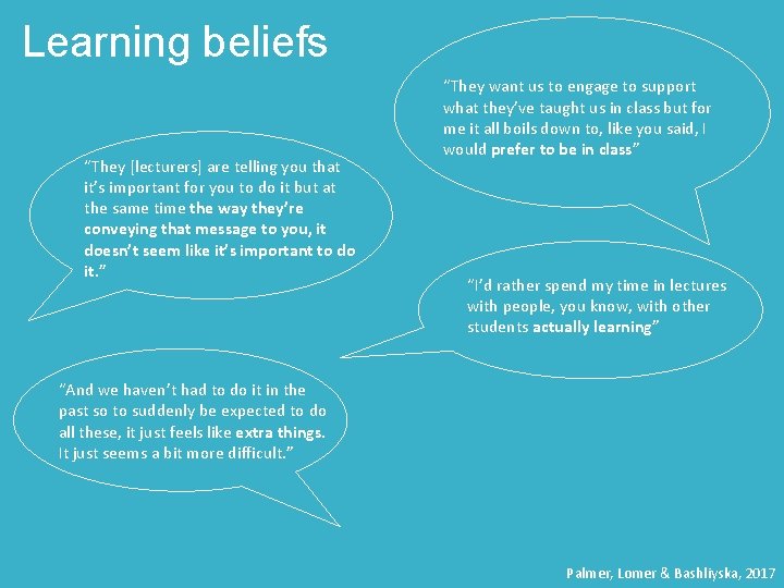 Learning beliefs “They [lecturers] are telling you that it’s important for you to do