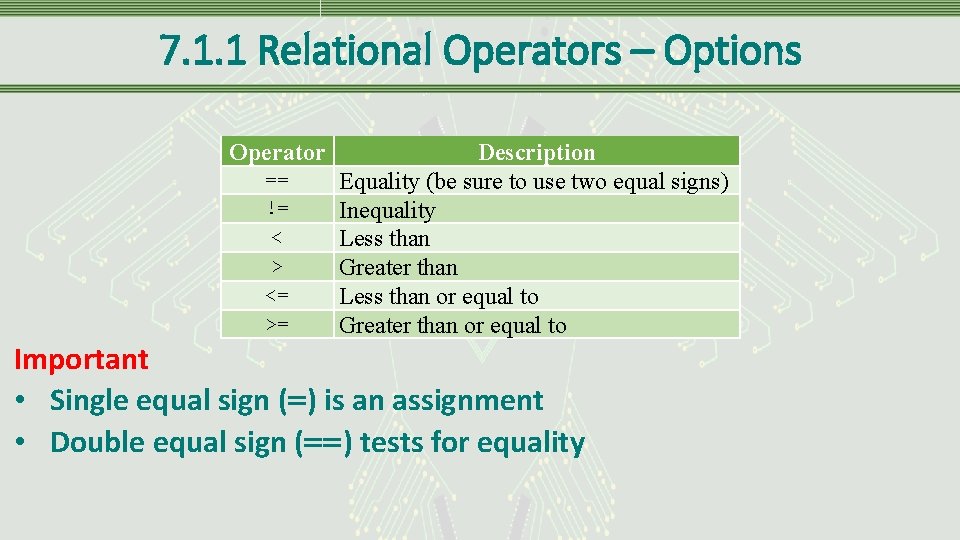7. 1. 1 Relational Operators – Options Operator == != < > <= >=