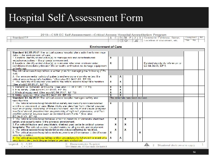 Hospital Self Assessment Form 54 