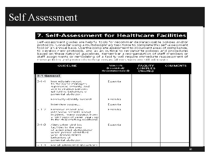 Self Assessment 80 