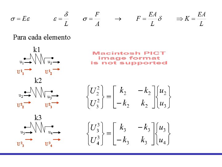 Para cada elemento k 1 u 2 U 11 U 12 k 2 u Para cada elemento k 1 u 2 U 11 U 12 k 2 u