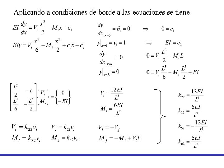 Aplicando a condiciones de borde a las ecuaciones se tiene Aplicando a condiciones de borde a las ecuaciones se tiene